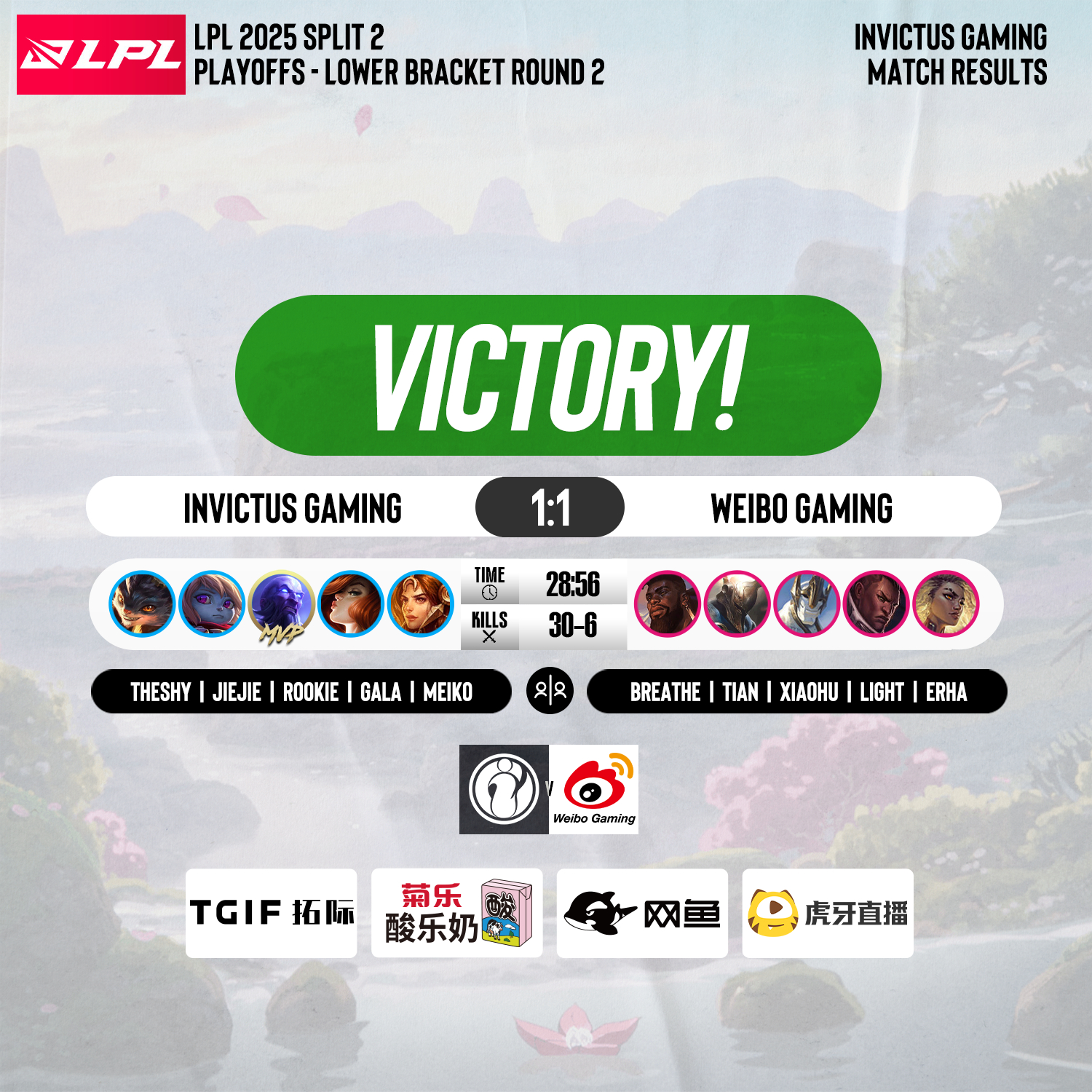 关于火力全开！LPL比赛数据创纪录的信息