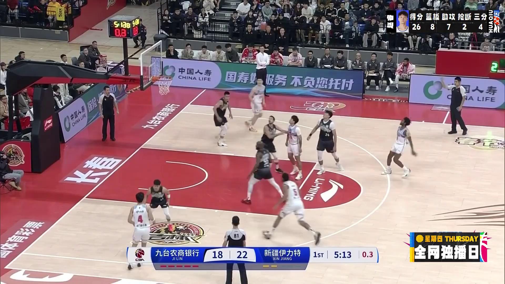 回顾CBA经典时刻：传奇再现